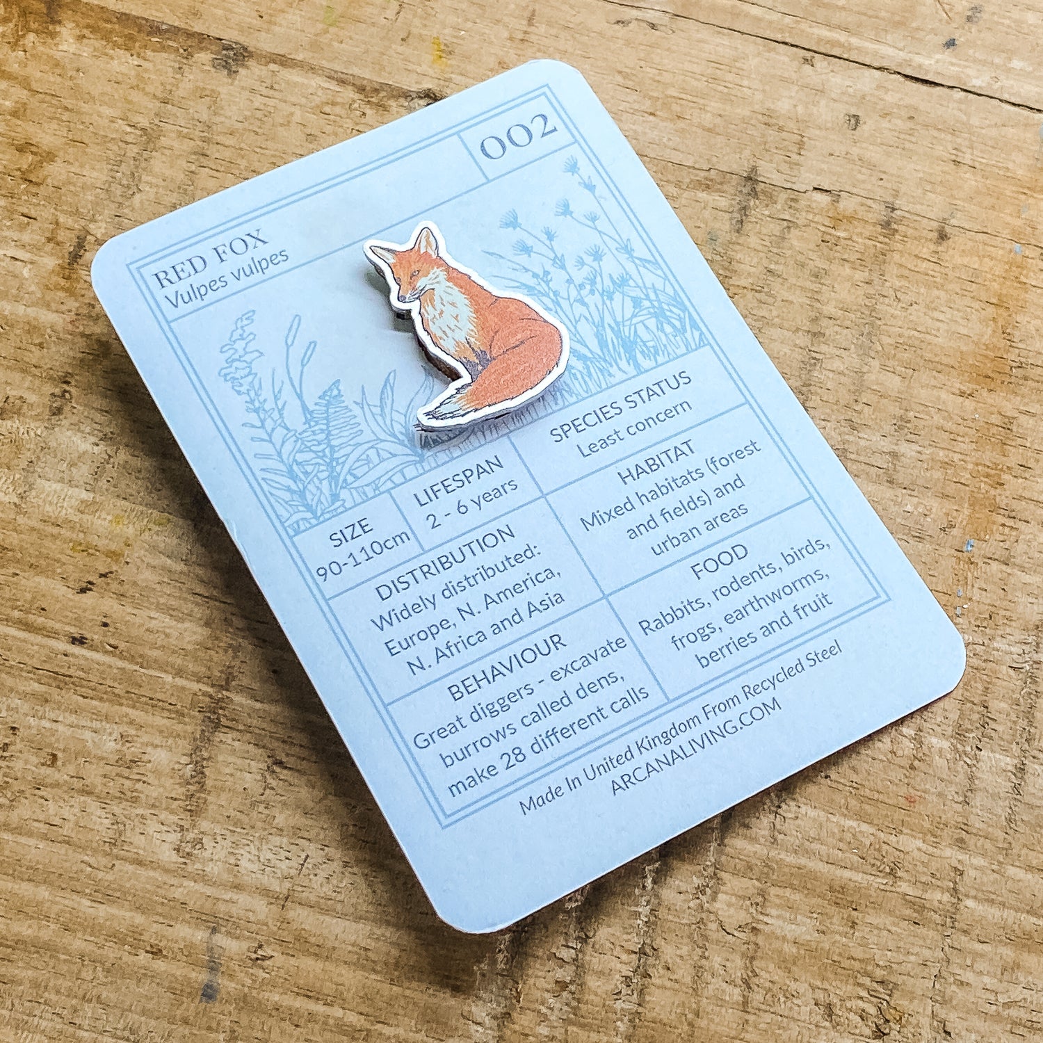 Forest Friends Pin Biodiversity Badge Set