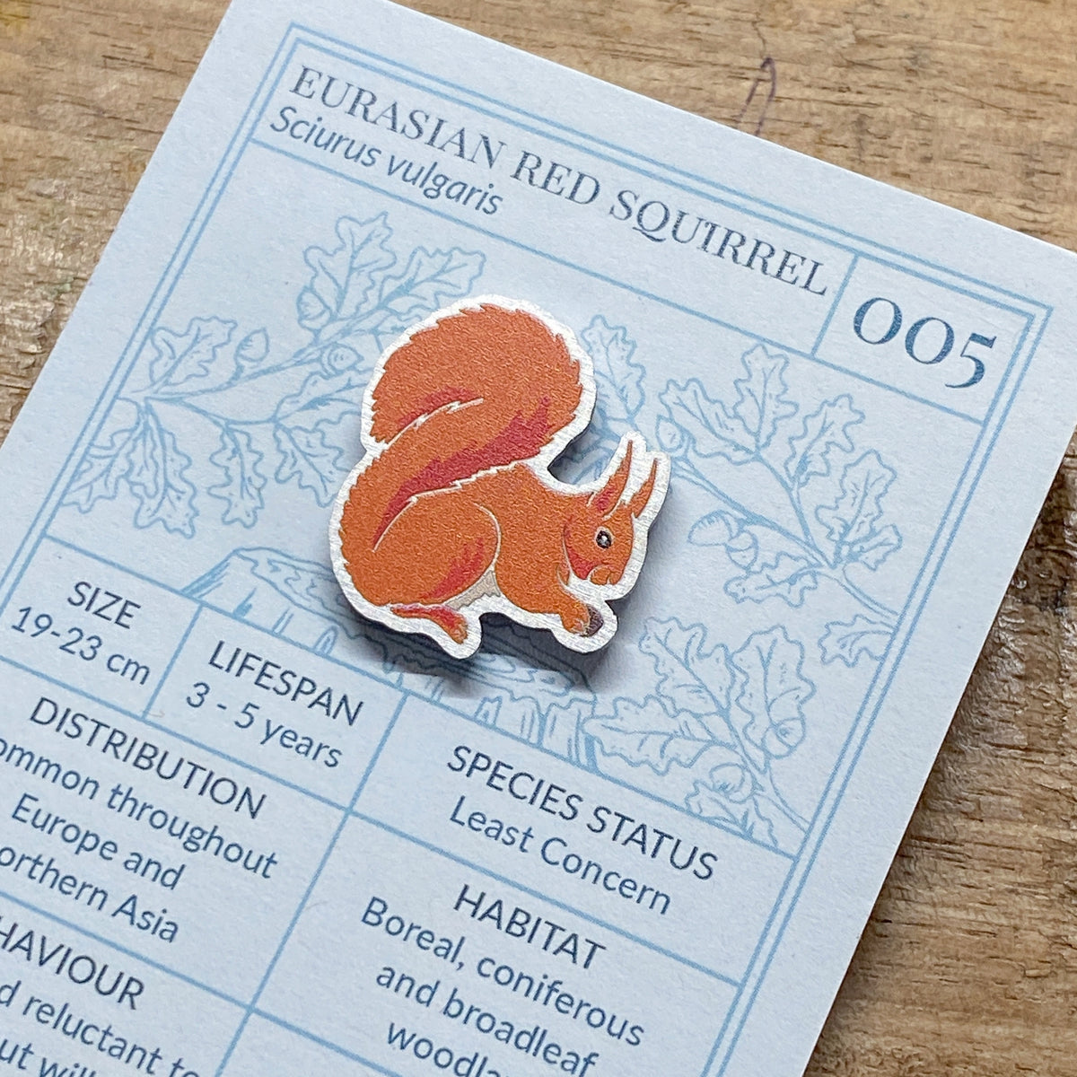 Forest Friends Pin Biodiversity Badge Set