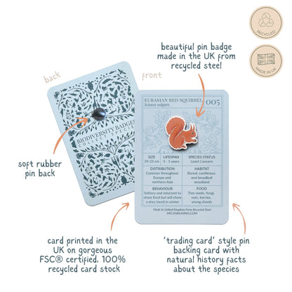 Forest Friends Pin Biodiversity Badge Set