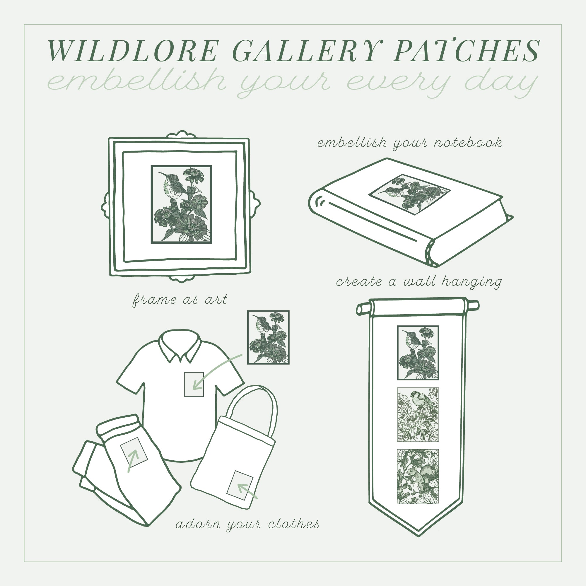 Diagram showing different ways to use Wildlore Gallery Embroidered Patches