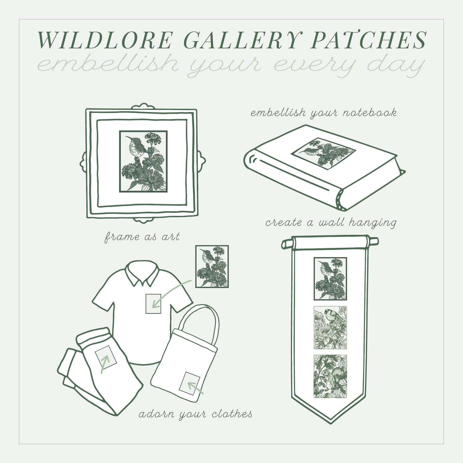  Diagram showing different ways to use Wildlore Gallery Embroidered Patches